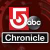 Wee Forest Folk was Featured on Chronicle, Made in America!