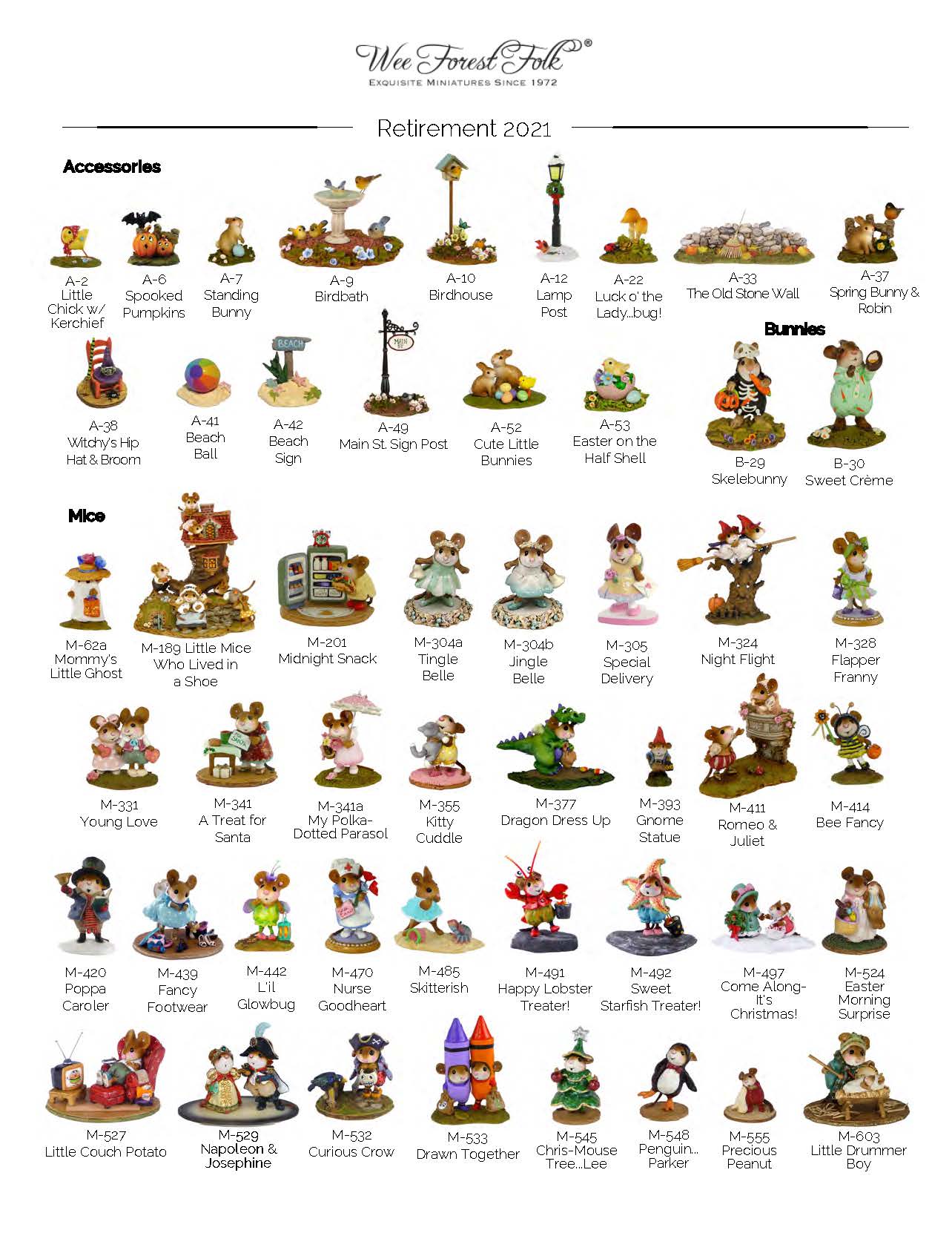 Retirement 2021 List